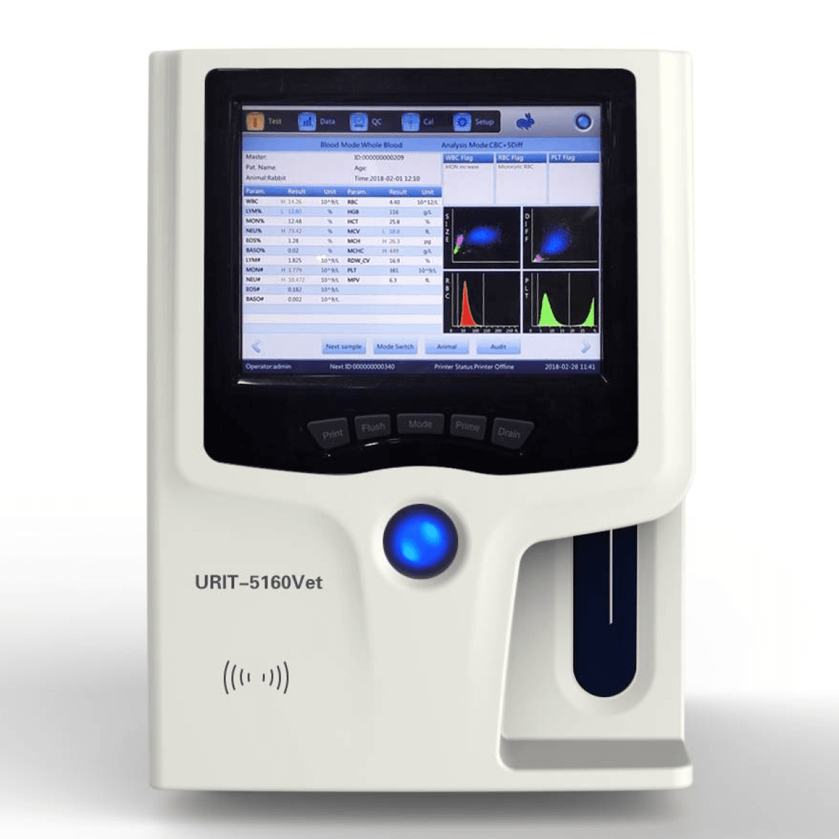 URIT 5160